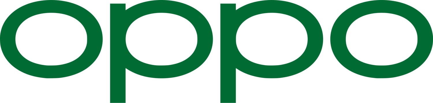 Oppo Mobile